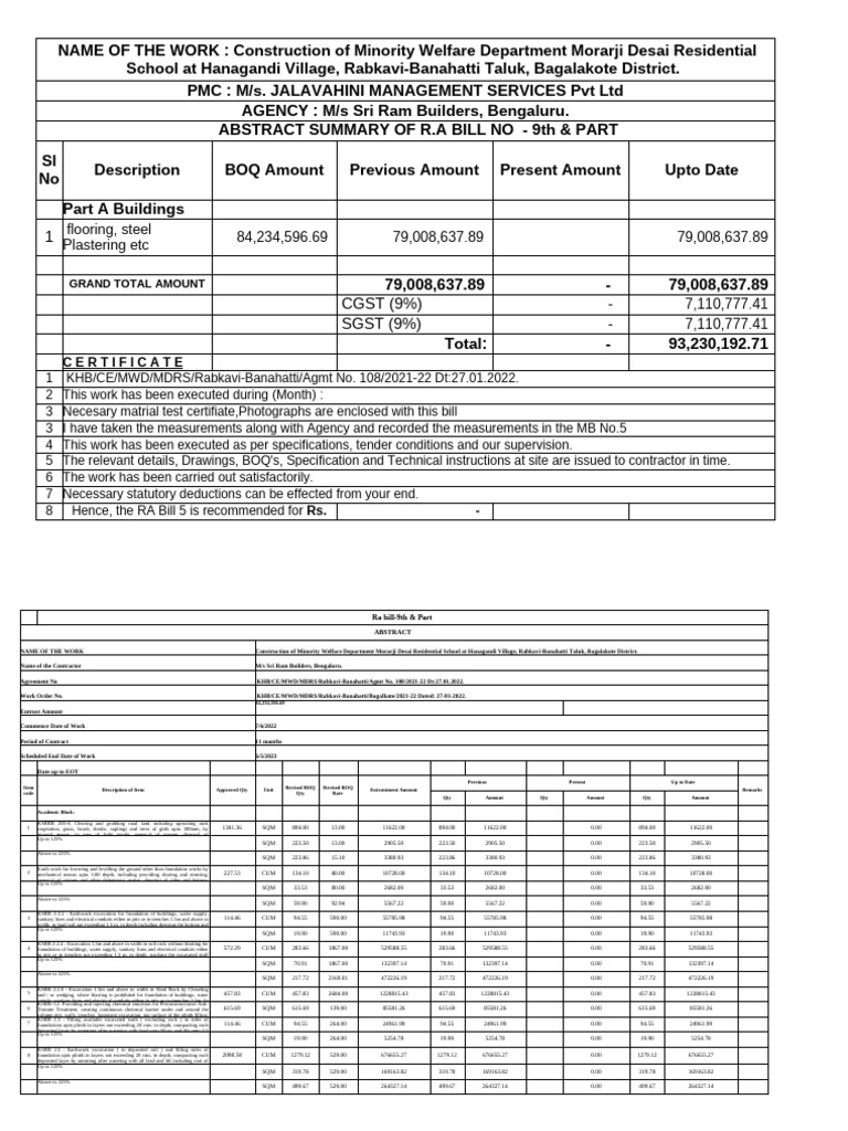 RA Bill Summary for School Construction | PDF | Concrete | Construction ...