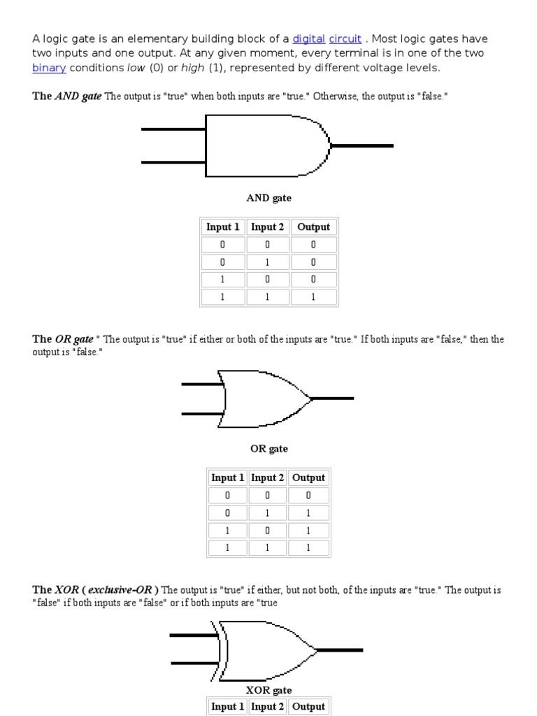 Understanding Logic Gates and Their Functions | PDF | Science & Mathematics