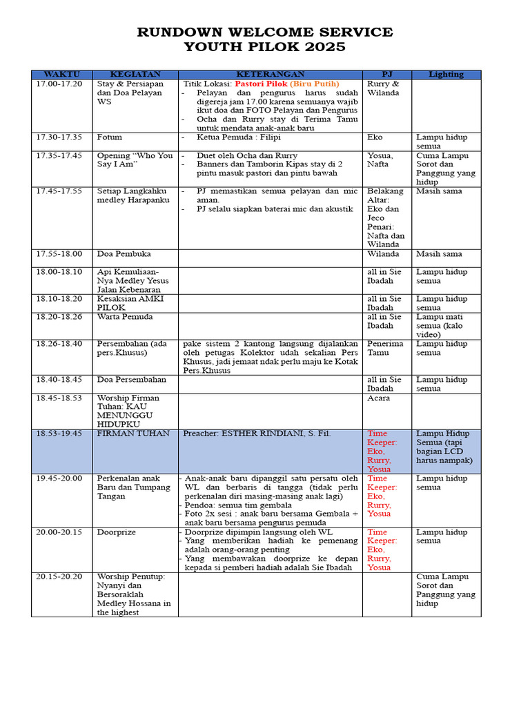 Rundown Welcome Service Youth Pilok 2025 | PDF