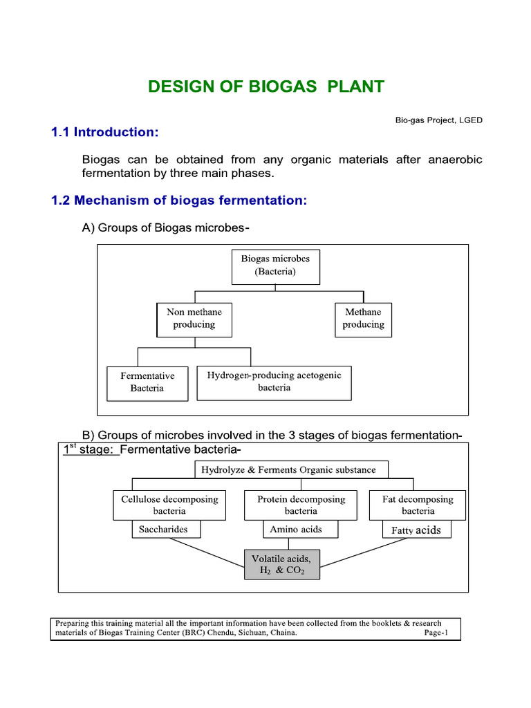 Biogas Design Calculation | PDF
