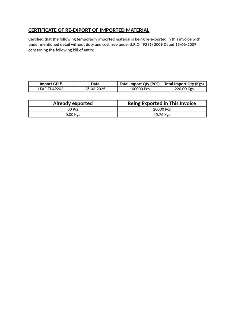 Certificate of Re-Export of Imported Material: Import GD # Date Total ...