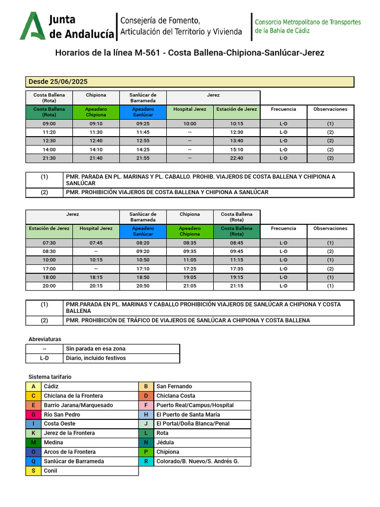 Horarios Linea 172 | PDF