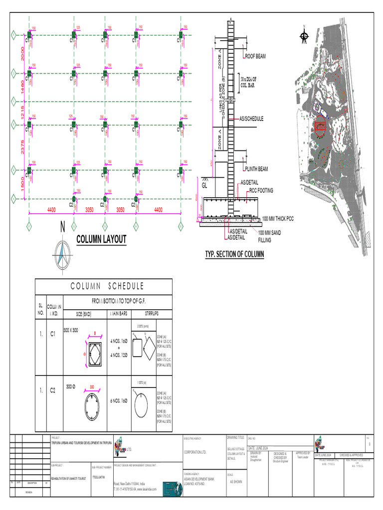 Document Summary and Data Analysis | PDF