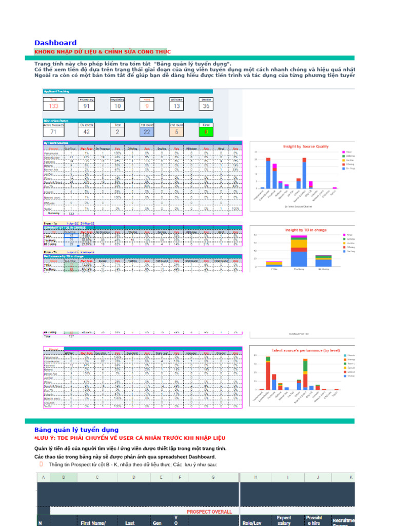 Recruitment Tracking Report | PDF