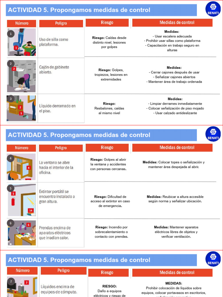 Medidas de Control para Riesgos Laborales | PDF