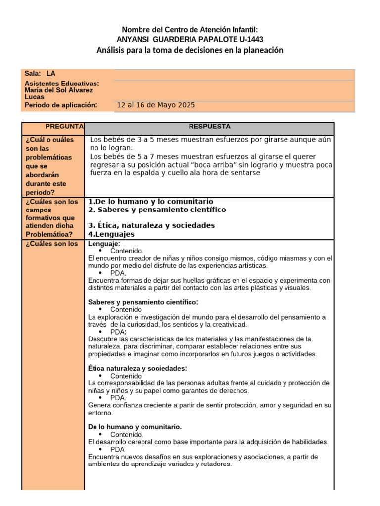 Copia de Copia de Planeacion - 2024 - Nem | PDF | Aprendizaje | Pensamiento