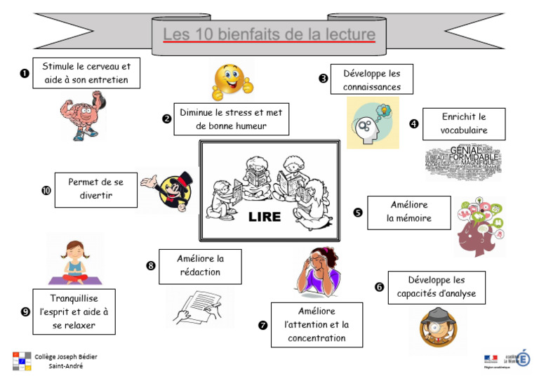 10 Bienfaits de la Lecture | PDF