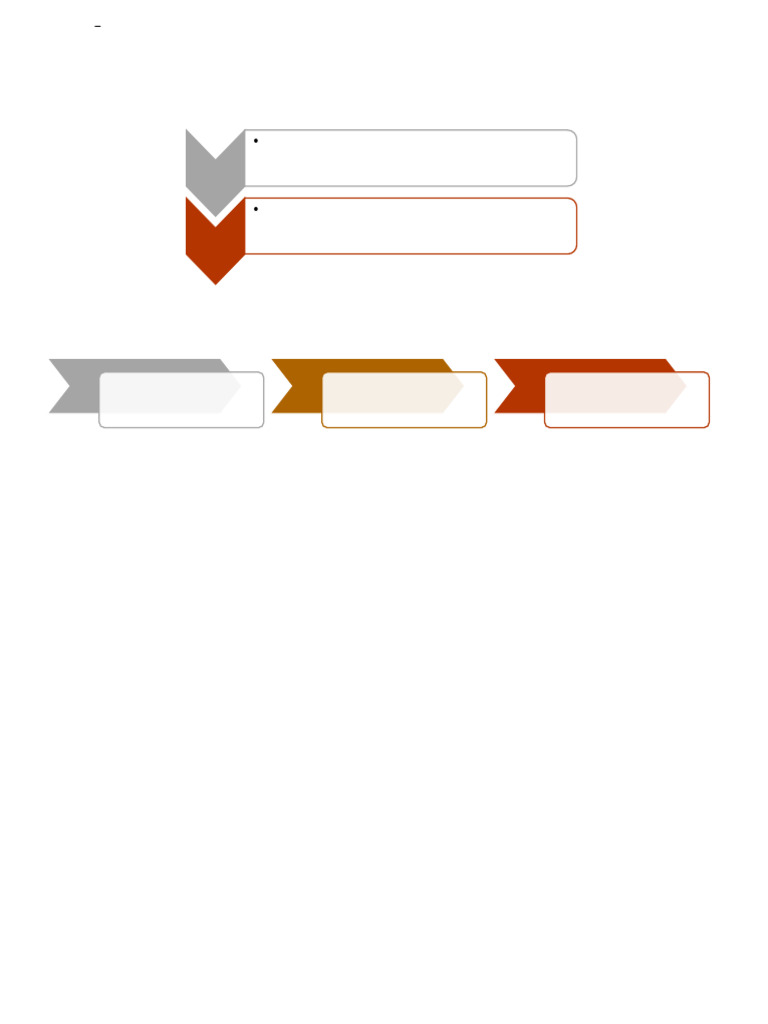 Test Drafting: Item Analysis & Validity | PDF | Validity (Statistics ...