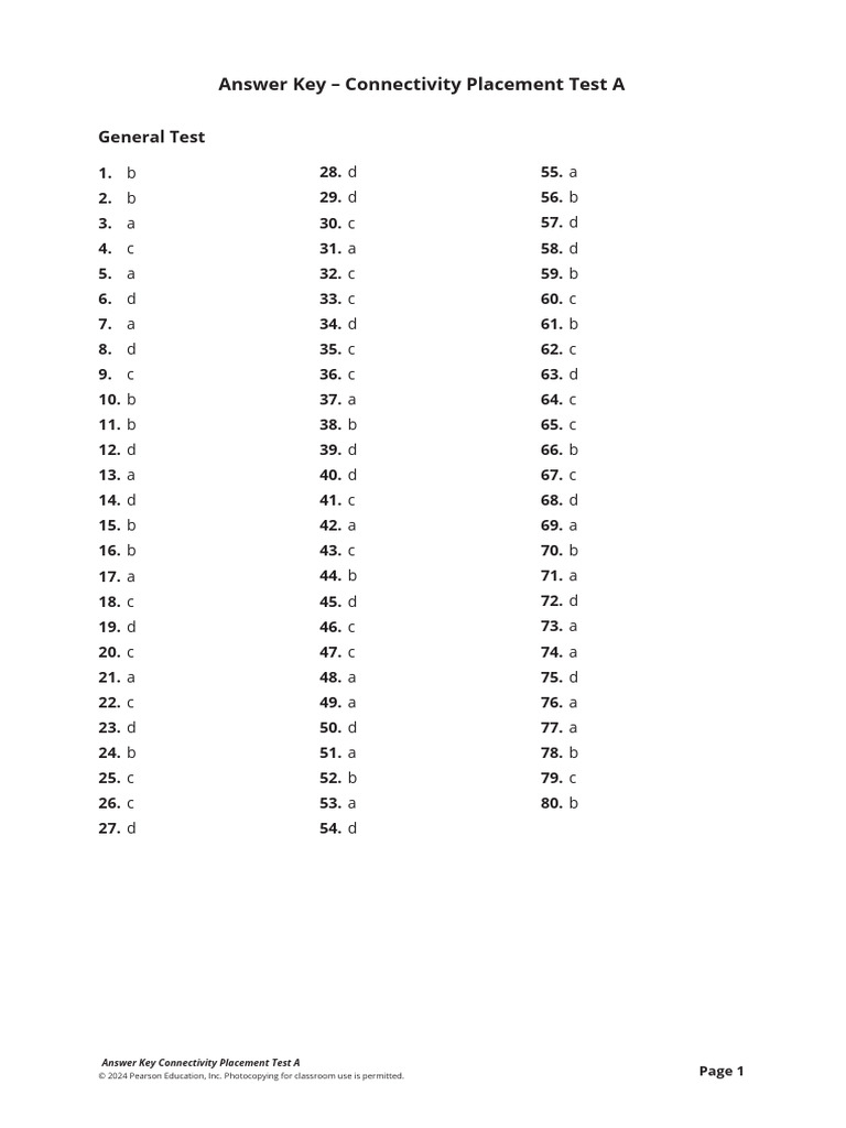 Connectivity Placement Test A Answers | PDF | Chess Theory | Chess