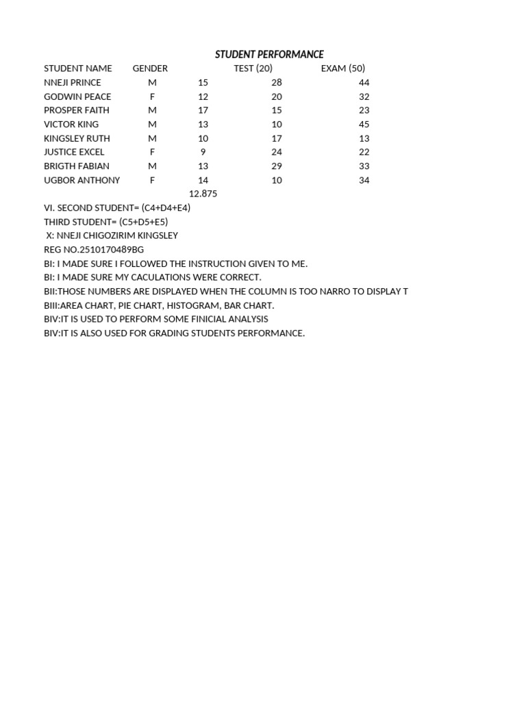 Student Performance Analysis Report | PDF