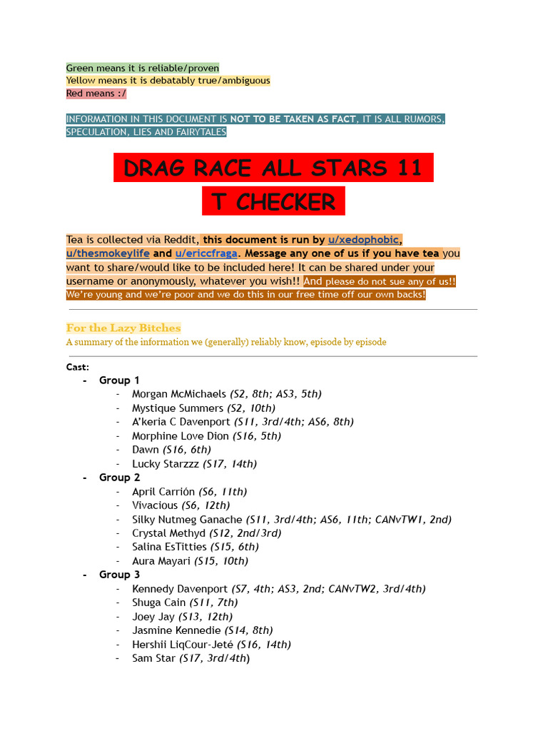 All Stars 11 Tea Checker Summary | PDF