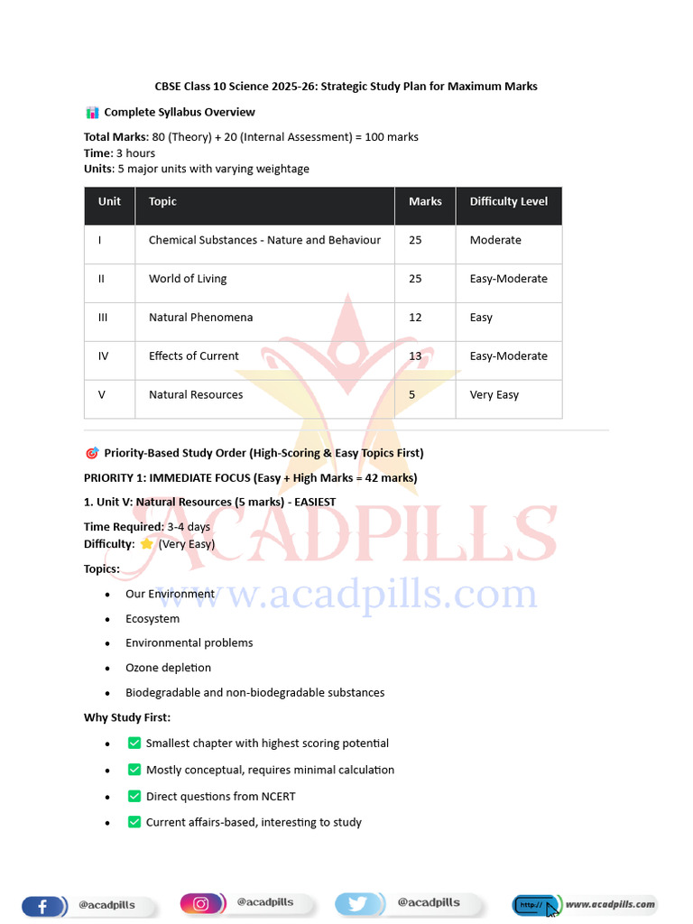 CBSE Class 10 Science Study Plan 2025-26 | PDF | Chemistry | Chemical ...