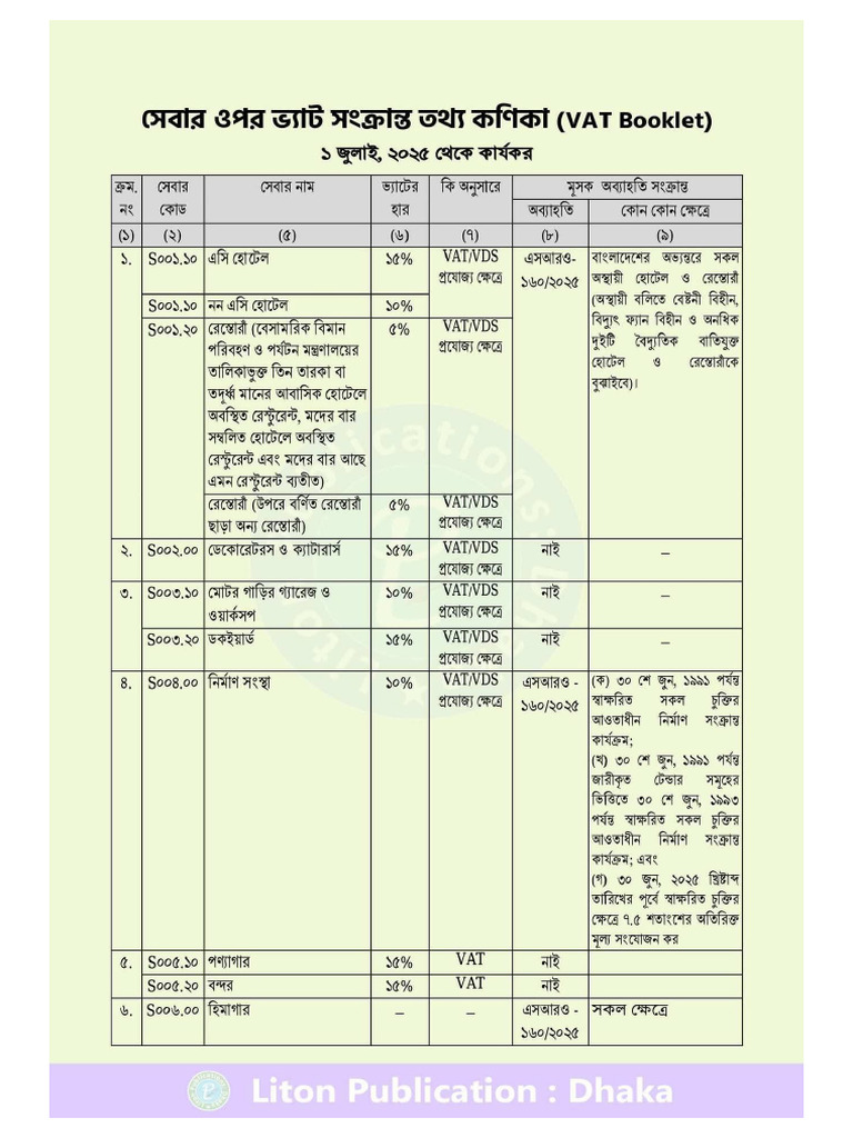 VAT Booklet | PDF