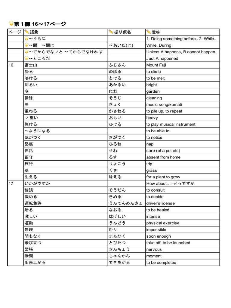 語学・辞書・学習参考書 Transport Phenomena 語学・辞書・学習参考書 Transport Phenomena Transport