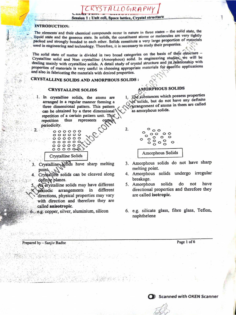 Crystallography Ch-1 Part1 | PDF