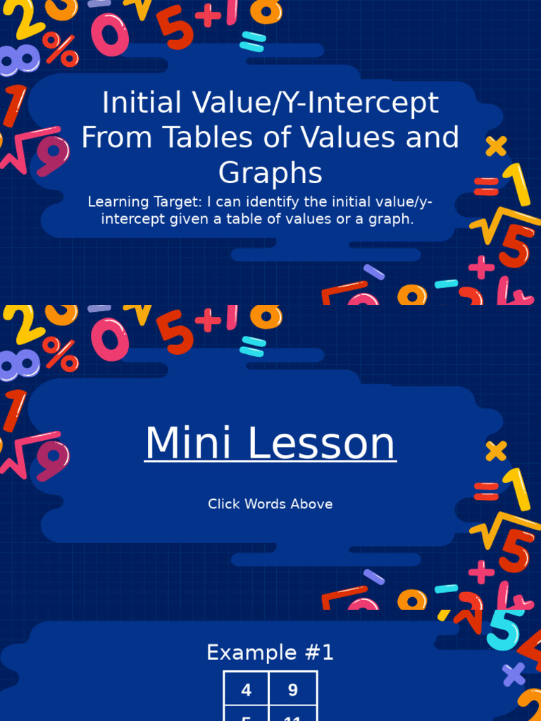 Panter, Nathaniel - Lesson #12 - Initial Value - Y-Intercept Frioom ...