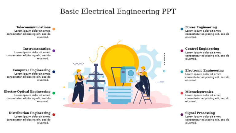 88317-Basic Electrical Engineering PPT Download | PDF