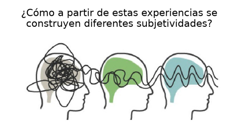 Cómo A Partir de Estas Experiencias Se | PDF
