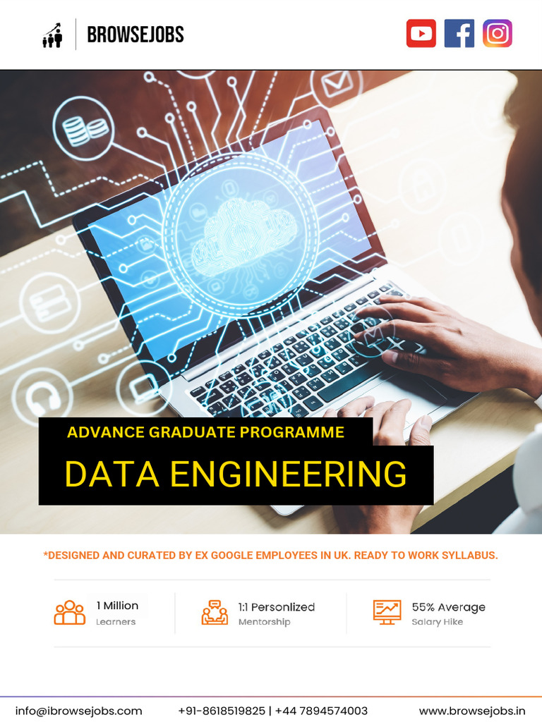 Data Engineering Job Assured Program | PDF | Apache Spark | Amazon Web ...