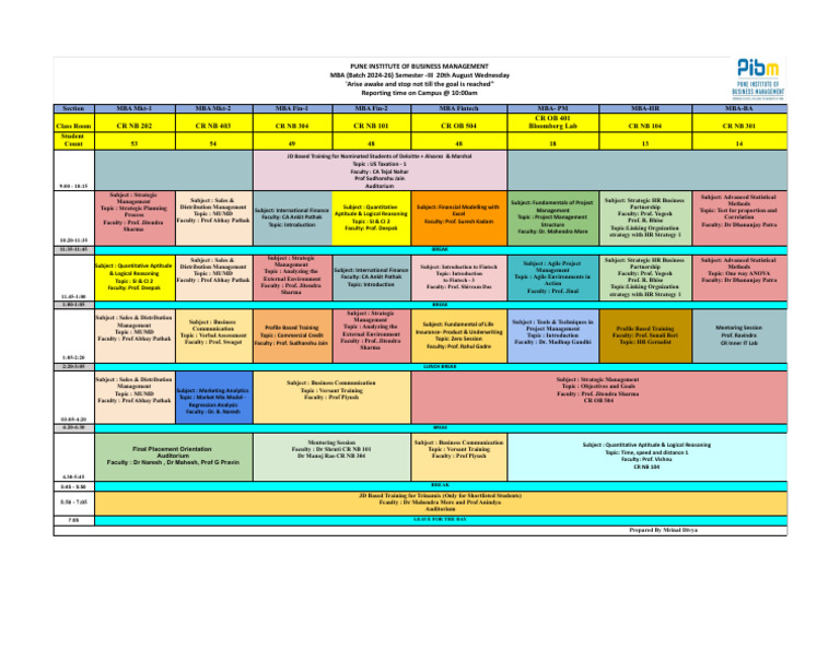 MBA Sem 3 Exam Schedule 2025 | PDF | Economies | Business