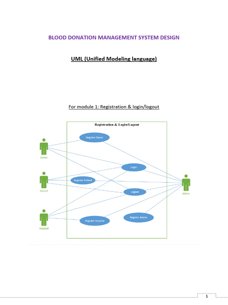 Blood Donation Management System Design Modified | PDF