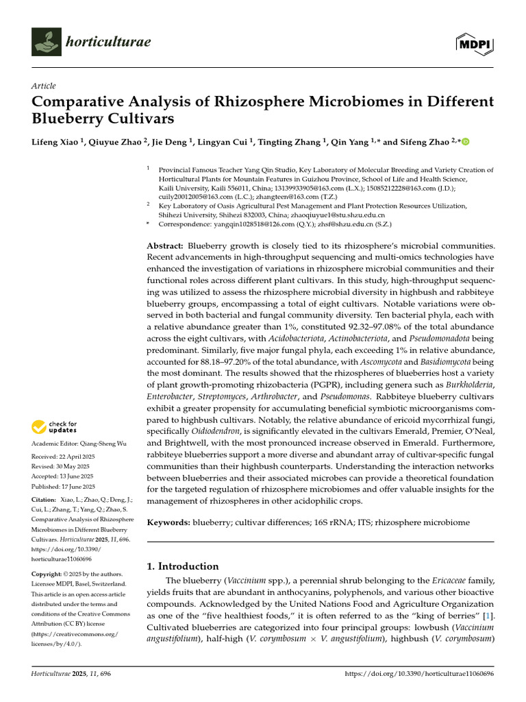 Comparative Analysis of Rhizosphere Microbiomes in Different Blueberry ...