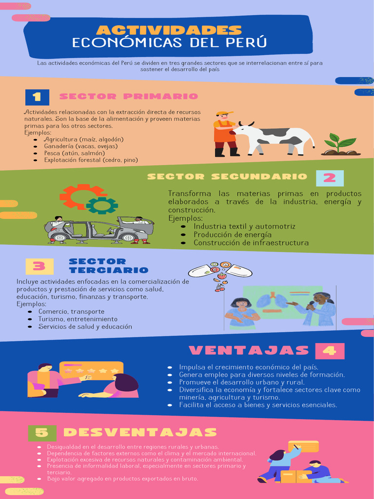 Actividades Economicas | PDF | Turismo | Agricultura