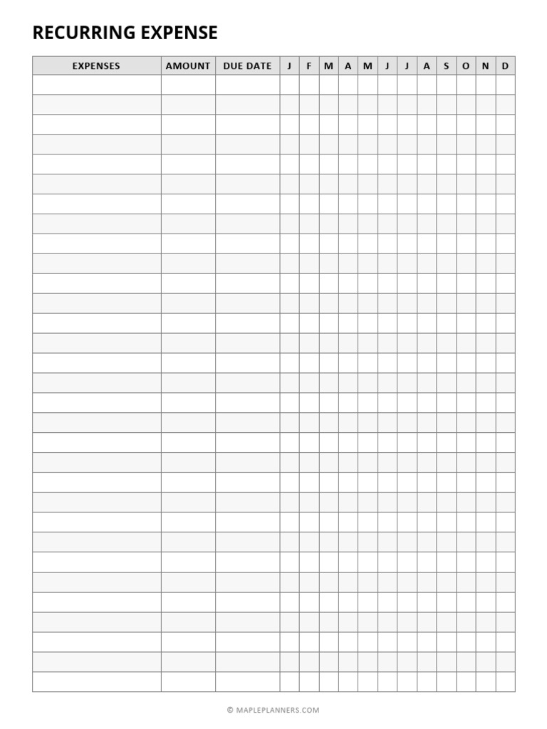 Recurring Expense Tracker Template | PDF