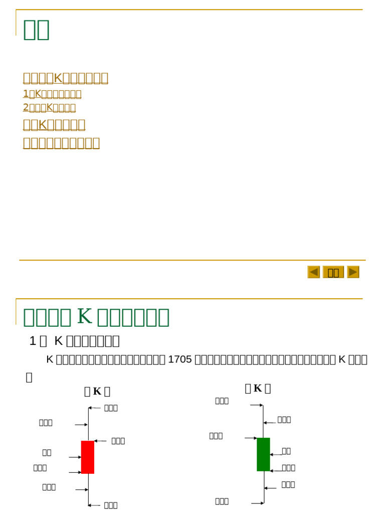 K线技术形态| PDF