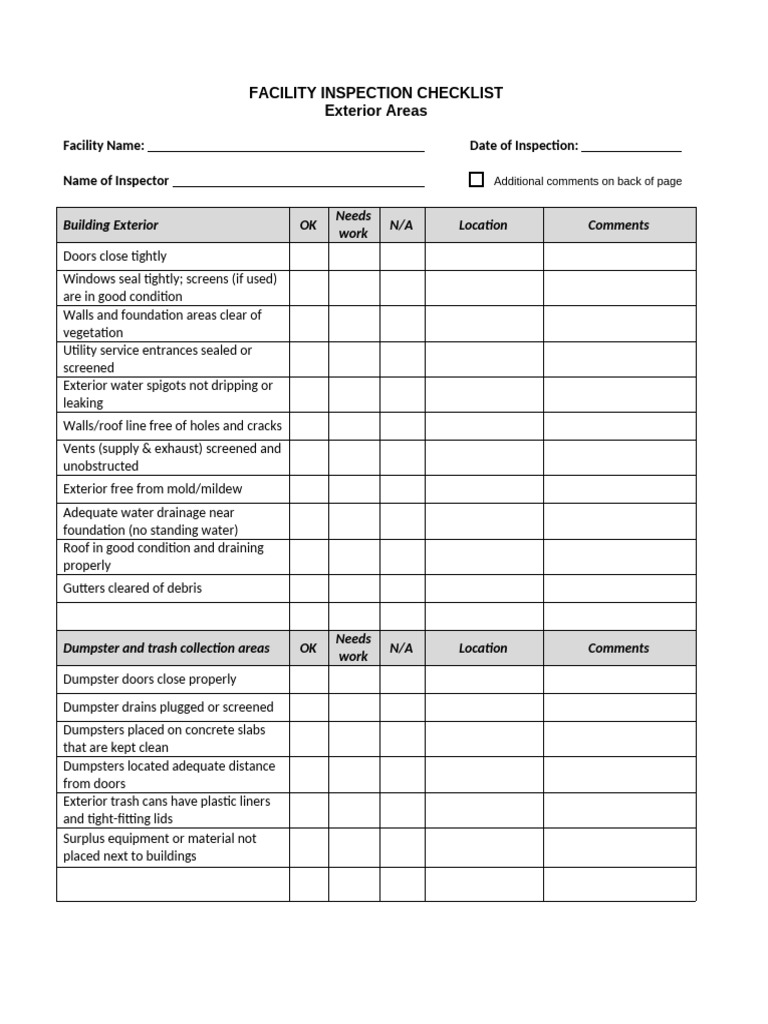 Facility Inspection Checklist Overview | PDF