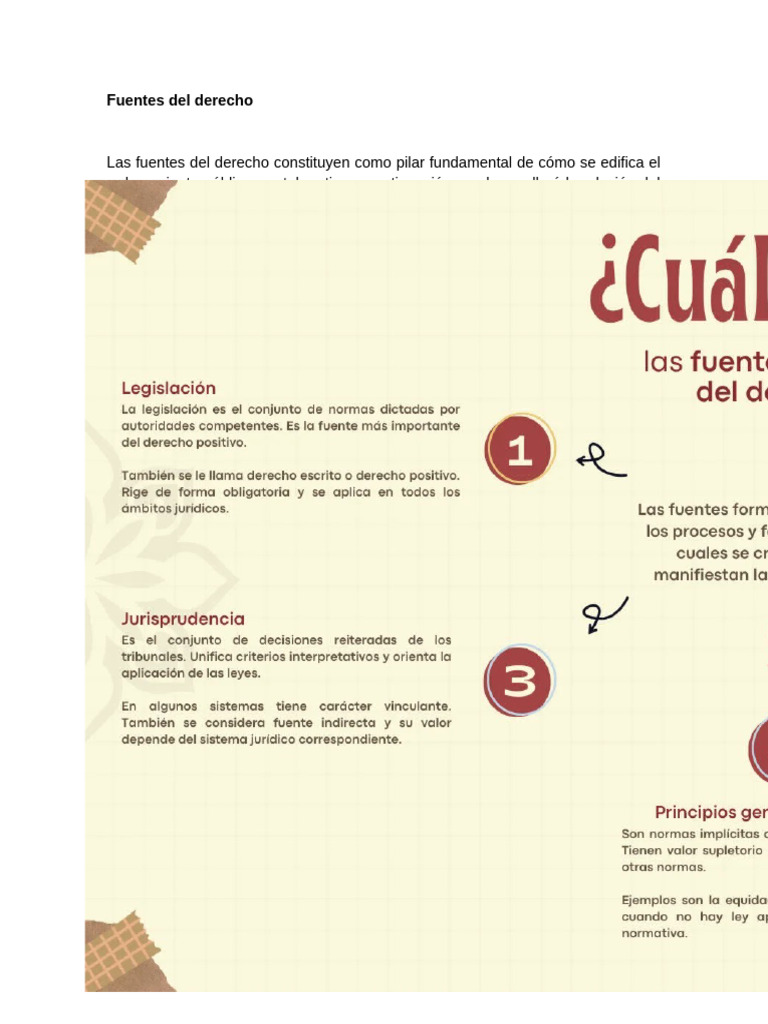 Fuentes Del Derecho Ensayo | PDF | Fuentes del derecho | Caso de ley