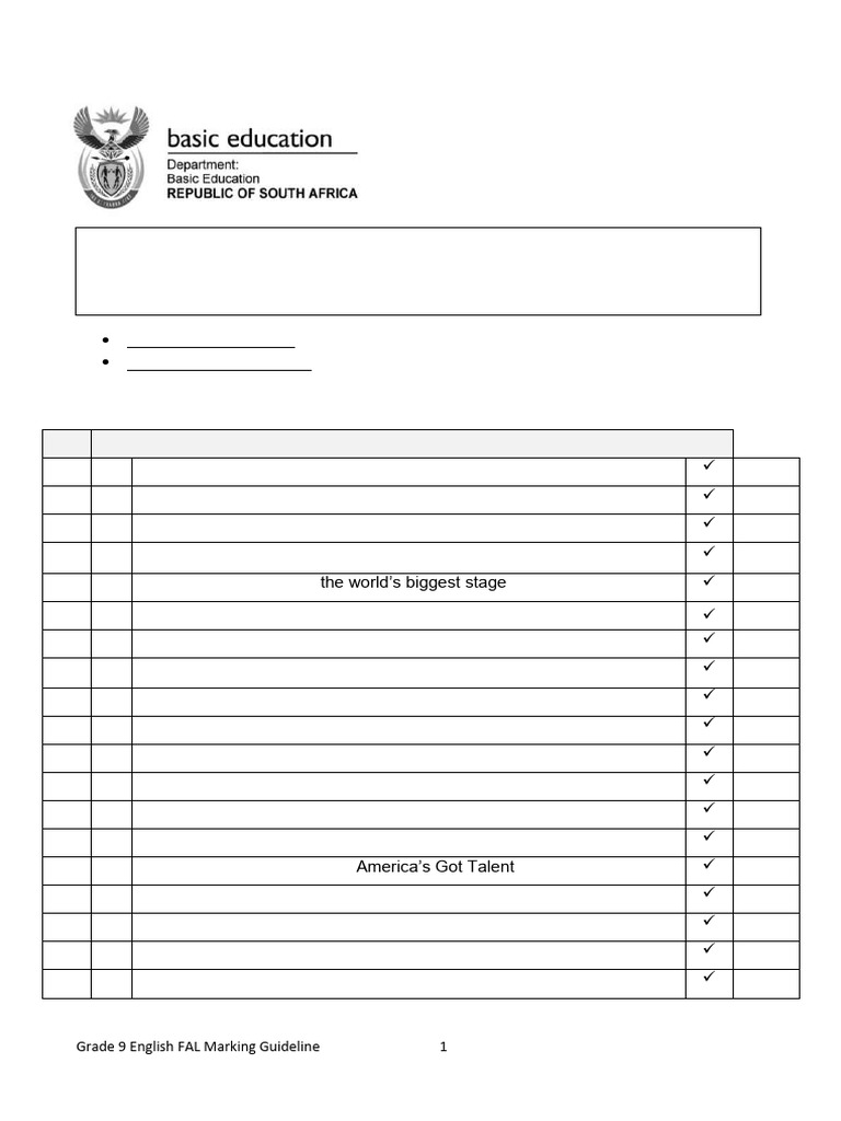 Grade 9 English FAL Marking Guide 2024 | PDF | Human Communication