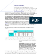 Intrinsic Fluorescence of Proteins and Peptides