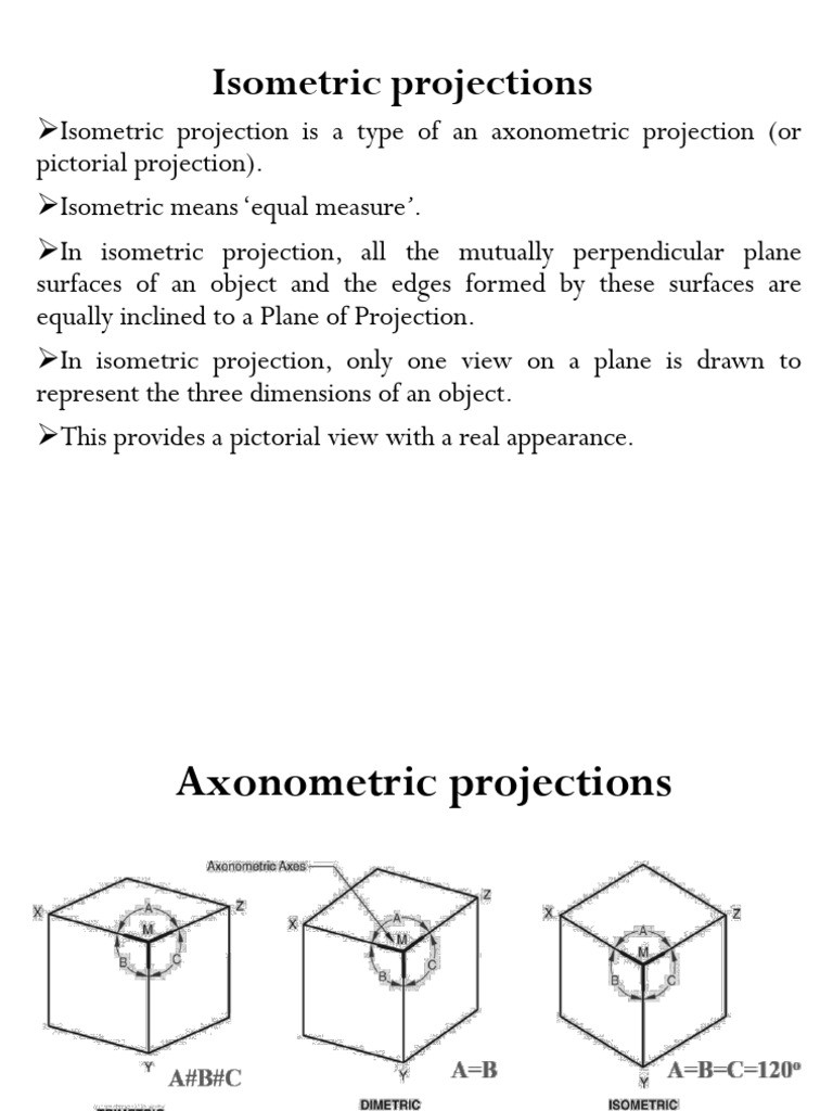 Isometric Projections and Examples | PDF