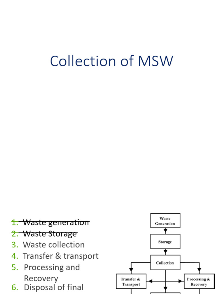 Solid Waste Management Strategies Guide | PDF | Municipal Solid Waste ...