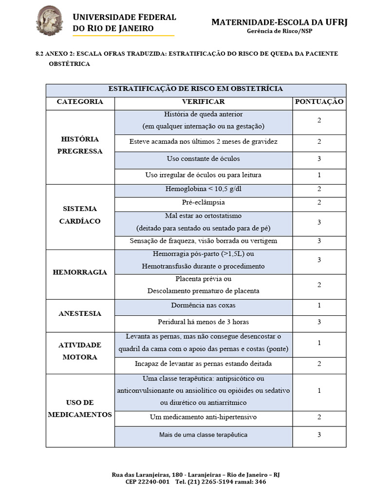 Escala OFRAS: Estratificação de Risco | PDF | Remédio | Especialidades ...
