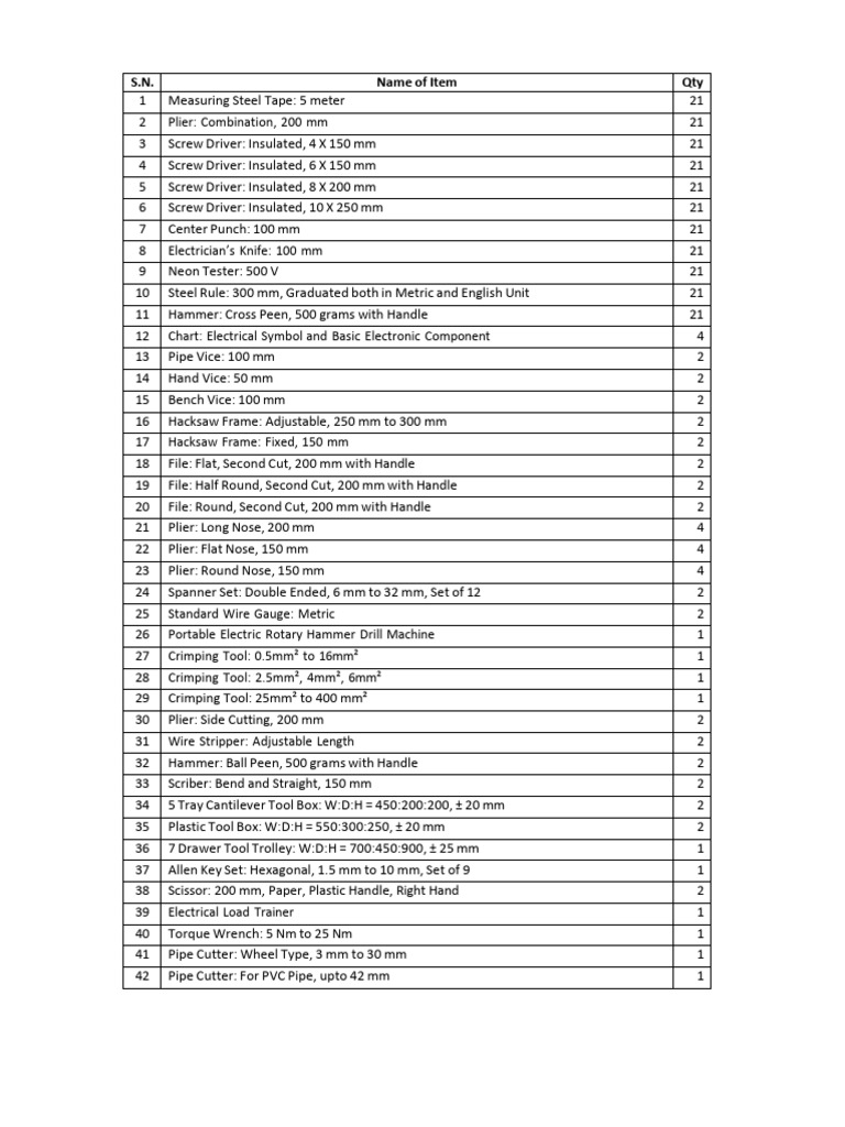 Comprehensive Tool Inventory List | PDF | Screw | Relay