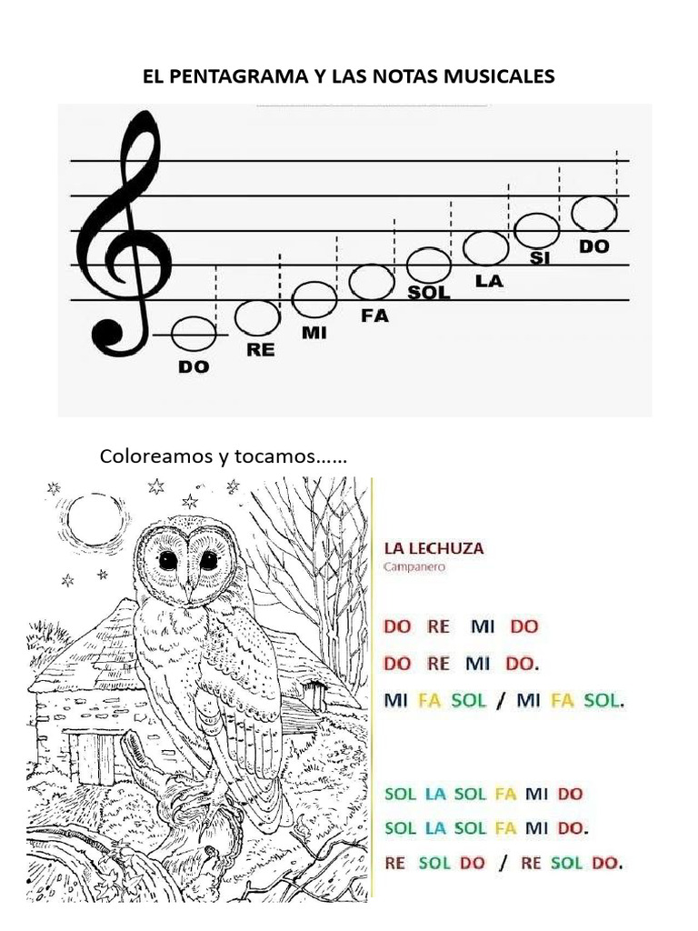 Las Notas Musicales y Una Canción | PDF