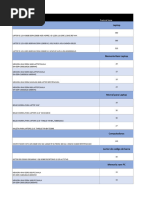 Lista de Precios 4 Octubre | PDF | USB | Tableta