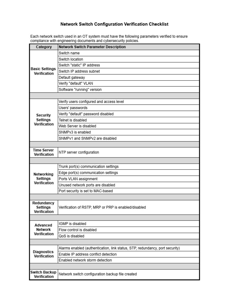 Network Switch Audit Checklist | PDF