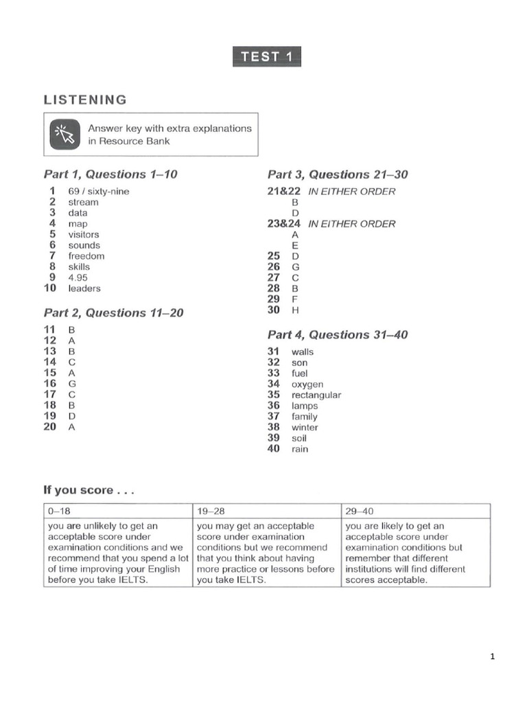 Test 1 | PDF