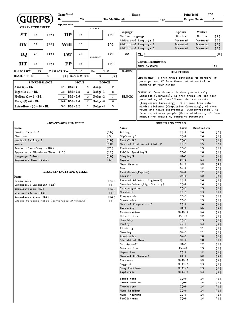 GURPS 4E Bard Character Sheet | PDF | Tabletop Games | Role Playing Games