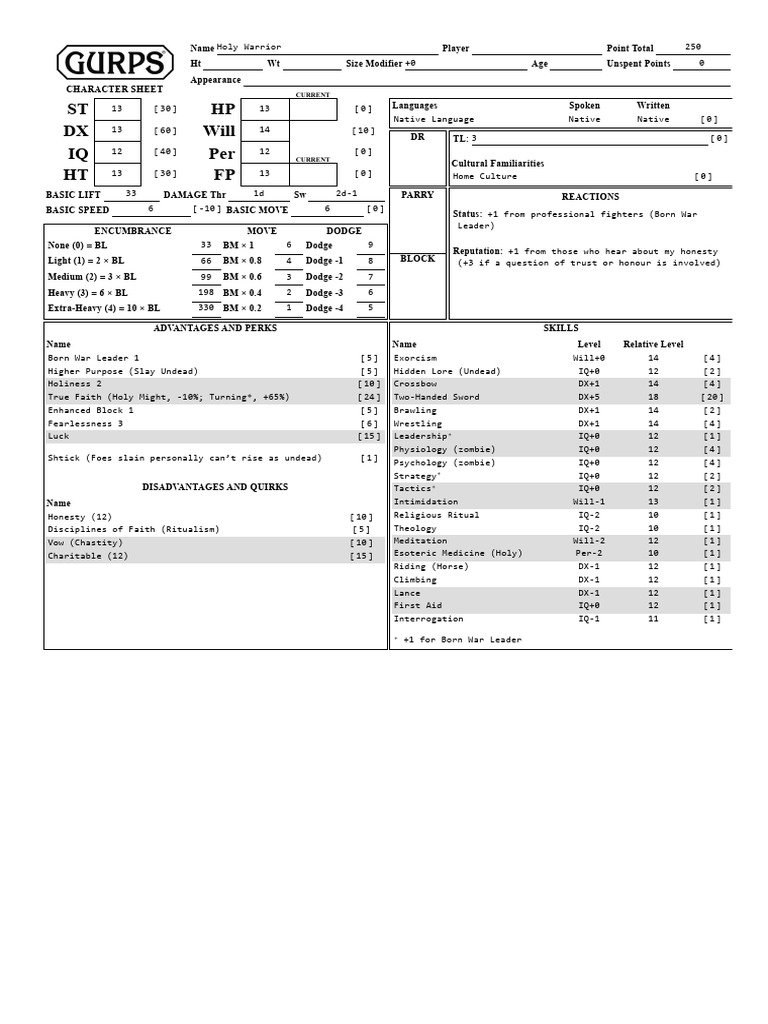 GURPS 4E Holy Warrior Character Sheet | PDF | Role Playing Games