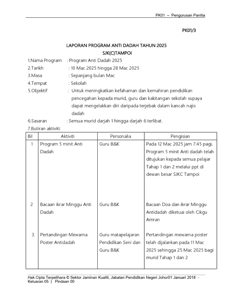 Laporan Program Anti Dadah 2025 | PDF