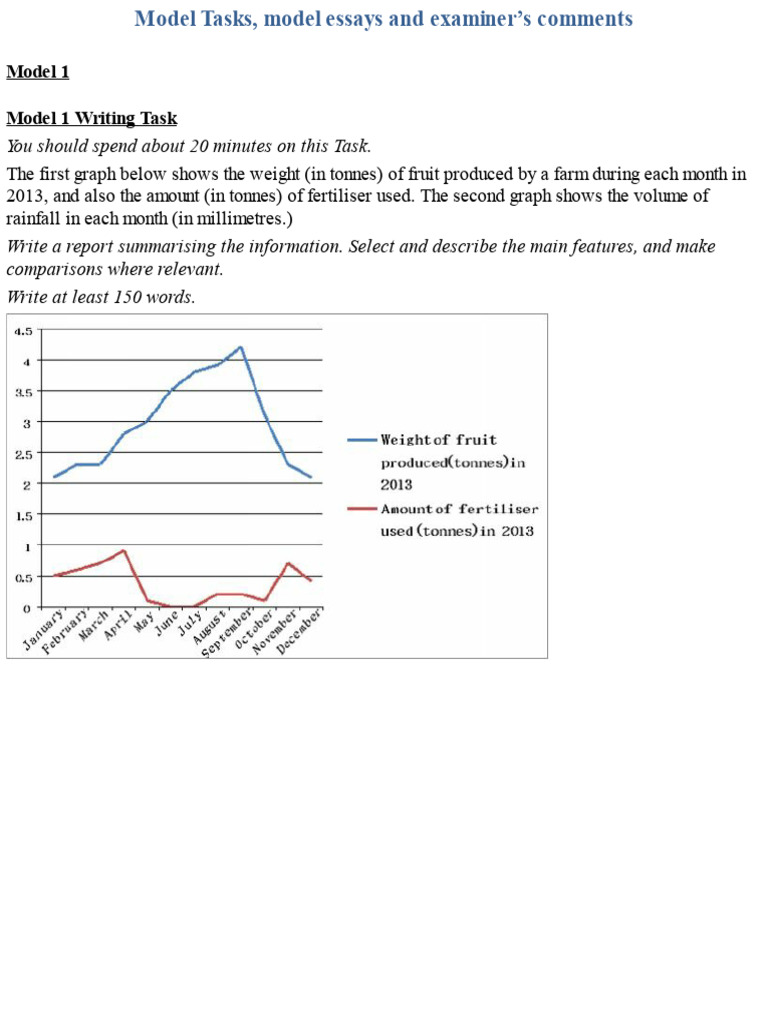IELTS Writing Task 1 Sample Reports | PDF | Watt