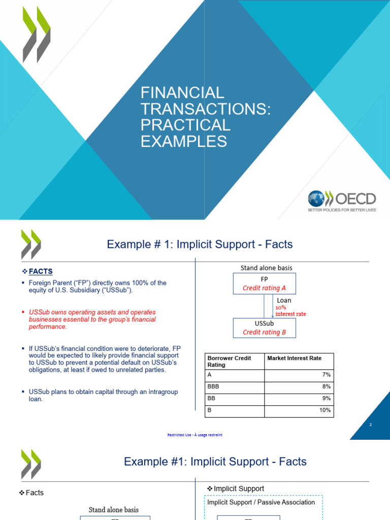 20240723.03 Financial Transactions Examples | PDF | Loans | Interest