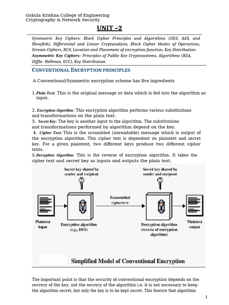 CNS Unit 2 | PDF | Key (Cryptography) | Public Key Cryptography