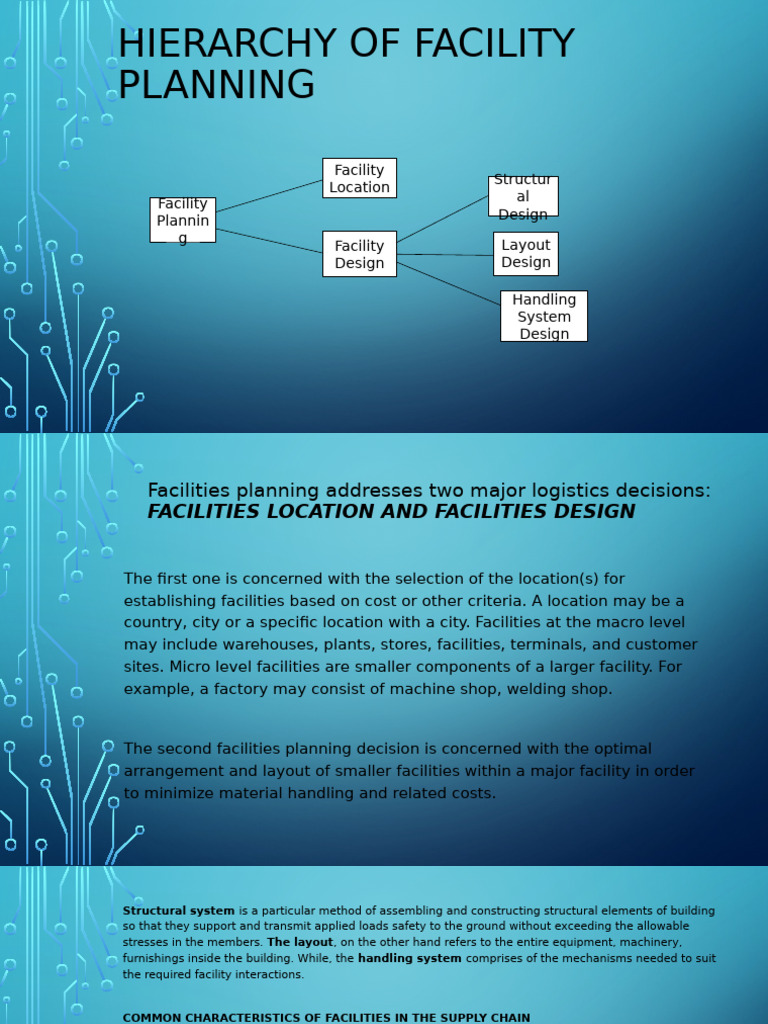 Facility Planning: Location & Design Essentials | PDF | Logistics ...