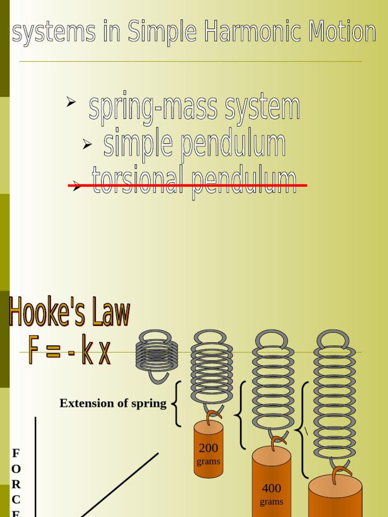 Spring and Pendulum Oscillation Analysis | PDF | Pendulum | Mechanics