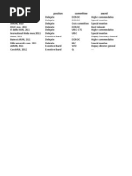 Moderated Caucus Speech Examples | PDF | Poverty | Poverty & Homelessness